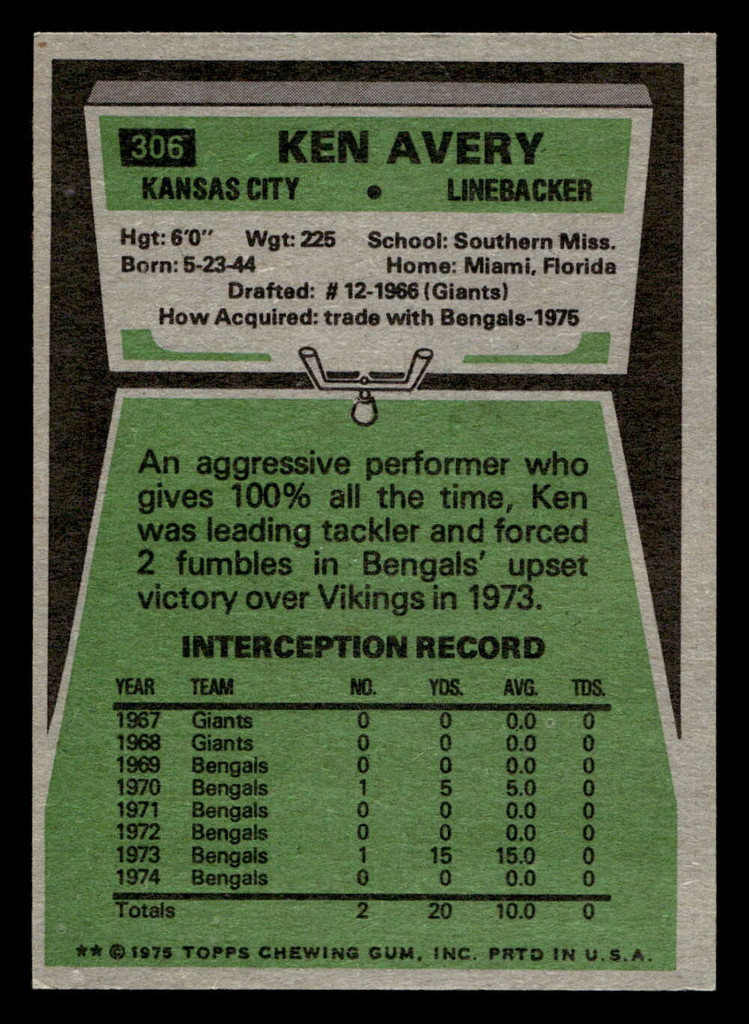 1975 Topps #306 Ken Avery Ex-Mint  ID: 497651