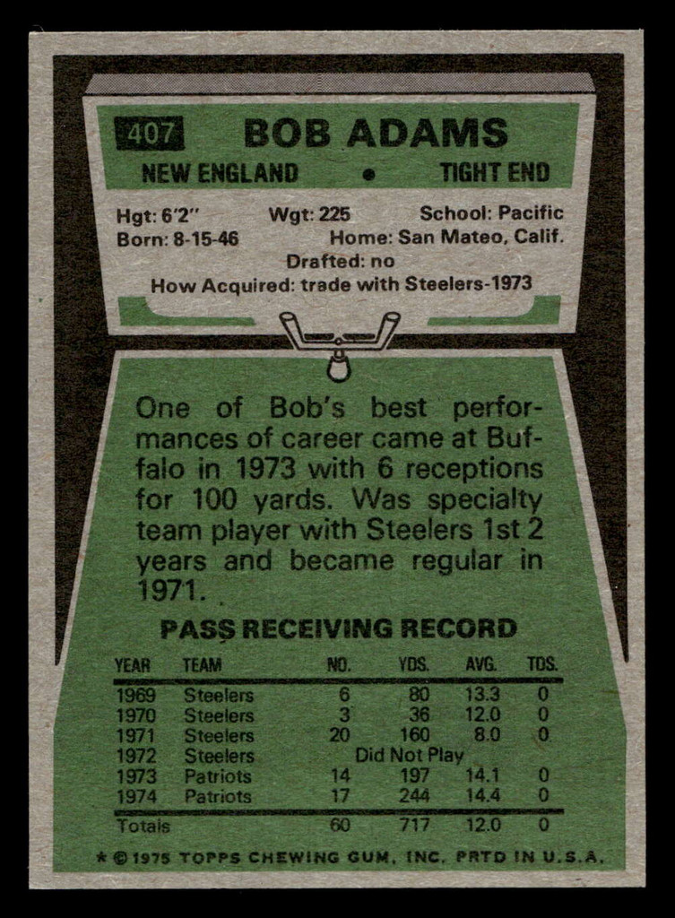 1975 Topps #407 Bob Adams Near Mint  ID: 498006