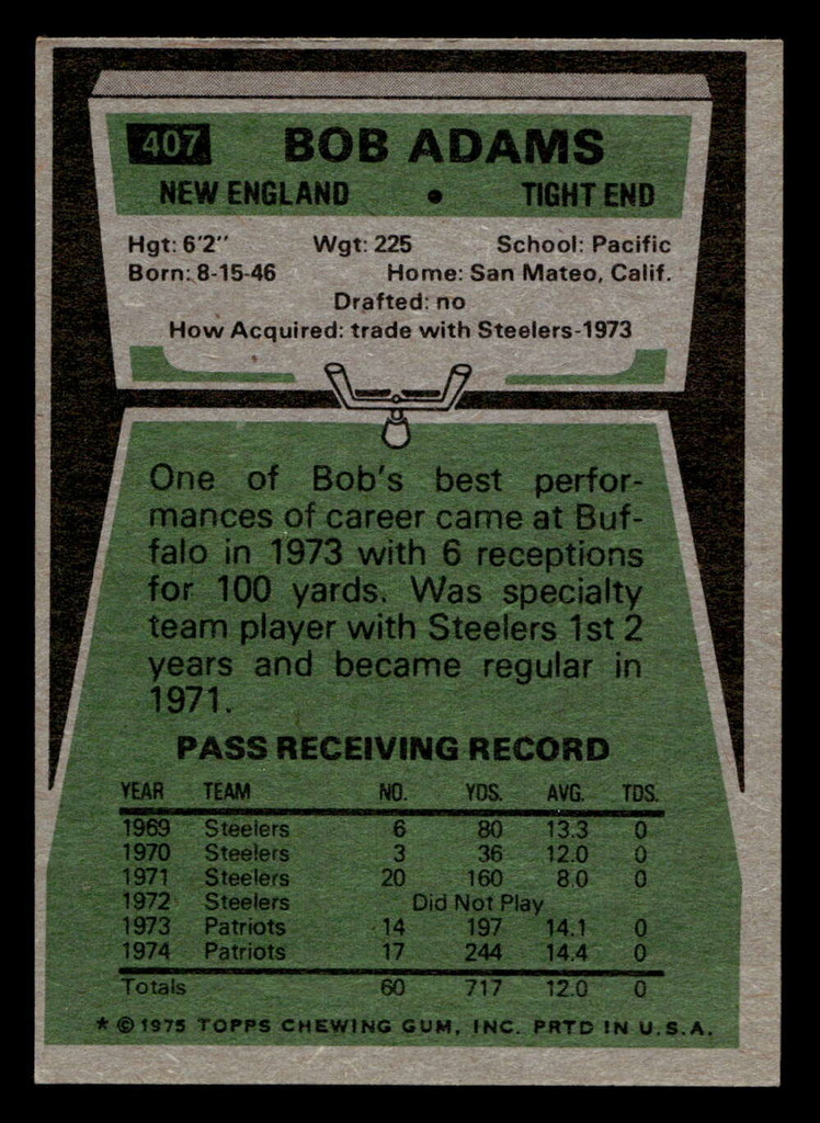 1975 Topps #407 Bob Adams Ex-Mint  ID: 498009