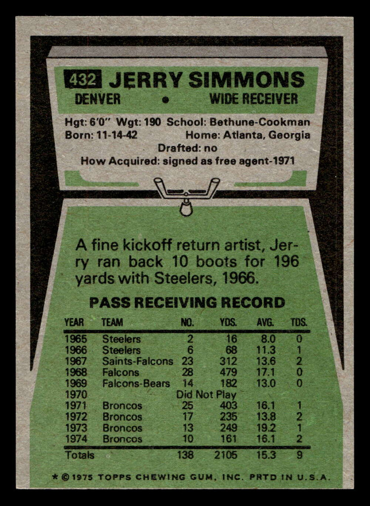 1975 Topps #432 Jerry Simmons Ex-Mint  ID: 498095