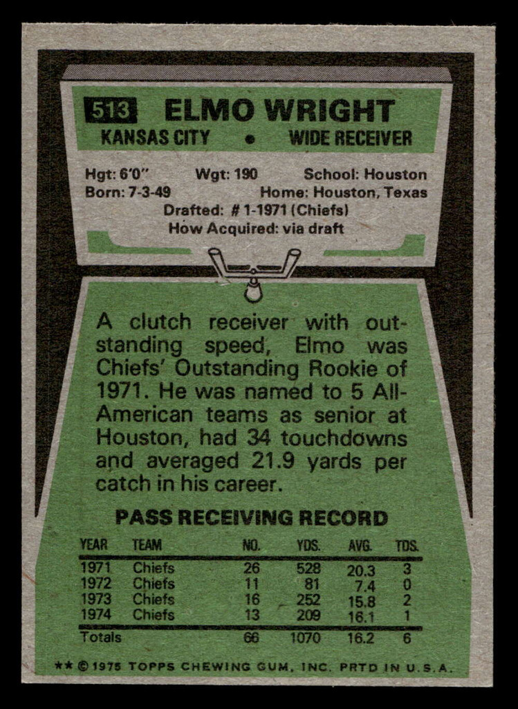 1975 Topps #513 Elmo Wright Near Mint  ID: 498407