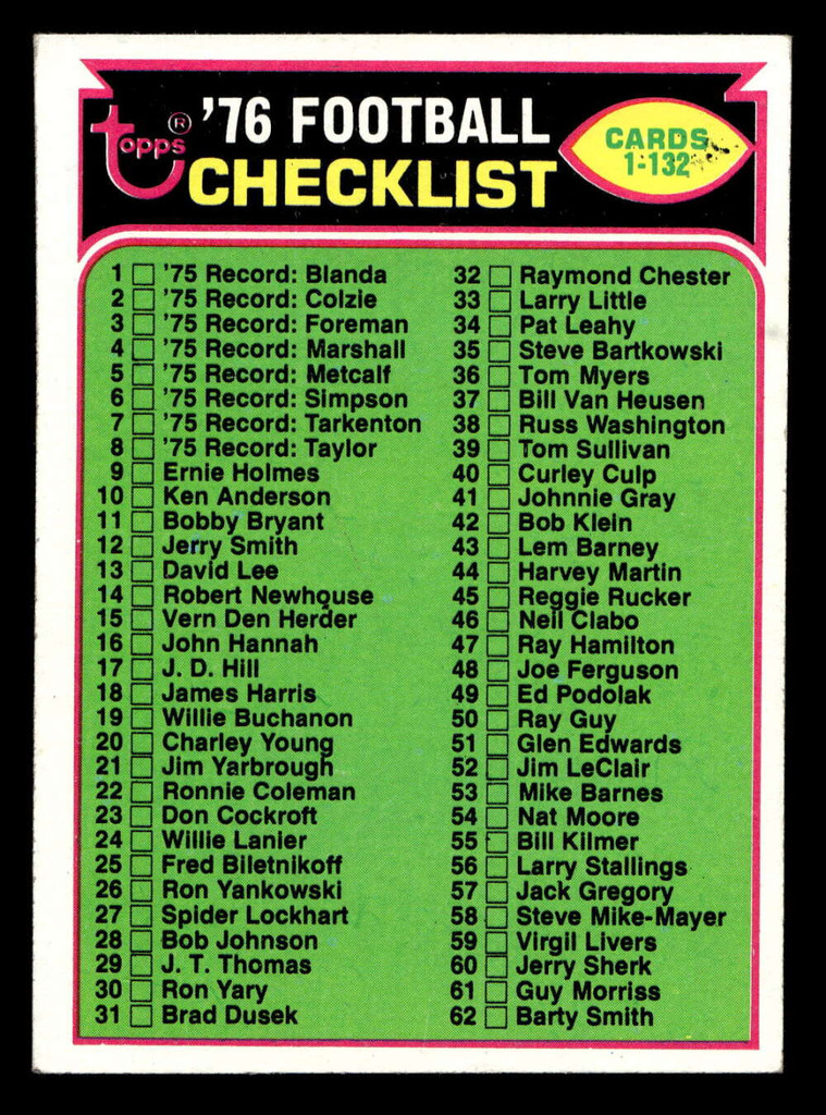 1976 Topps #67 Checklist 1-132 Excellent+  ID: 498692