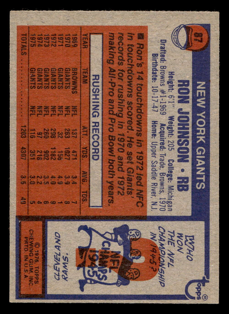 1976 Topps #87 Ron Johnson Near Mint  ID: 498746