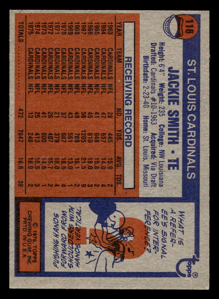 1976 Topps #116 Jackie Smith Ex-Mint  ID: 498827
