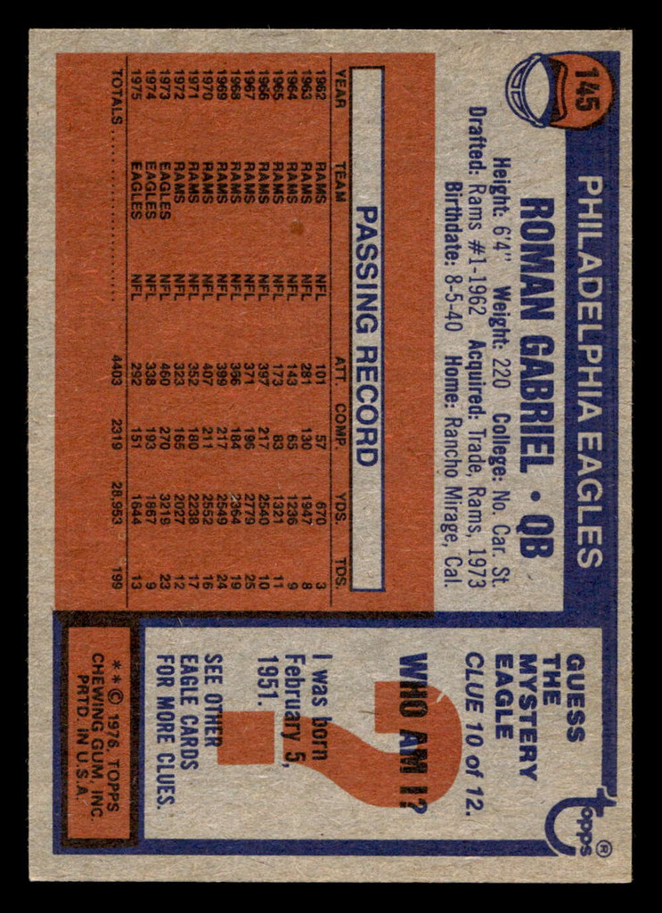 1976 Topps #145 Roman Gabriel Ex-Mint  ID: 498918