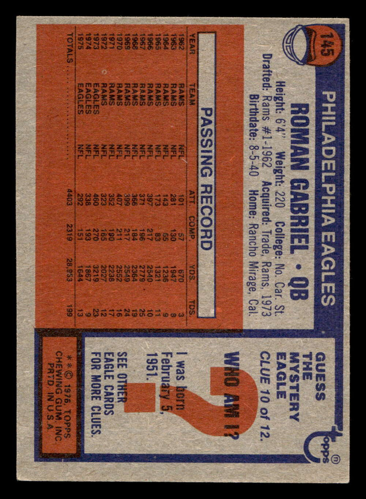 1976 Topps #145 Roman Gabriel Ex-Mint  ID: 498919