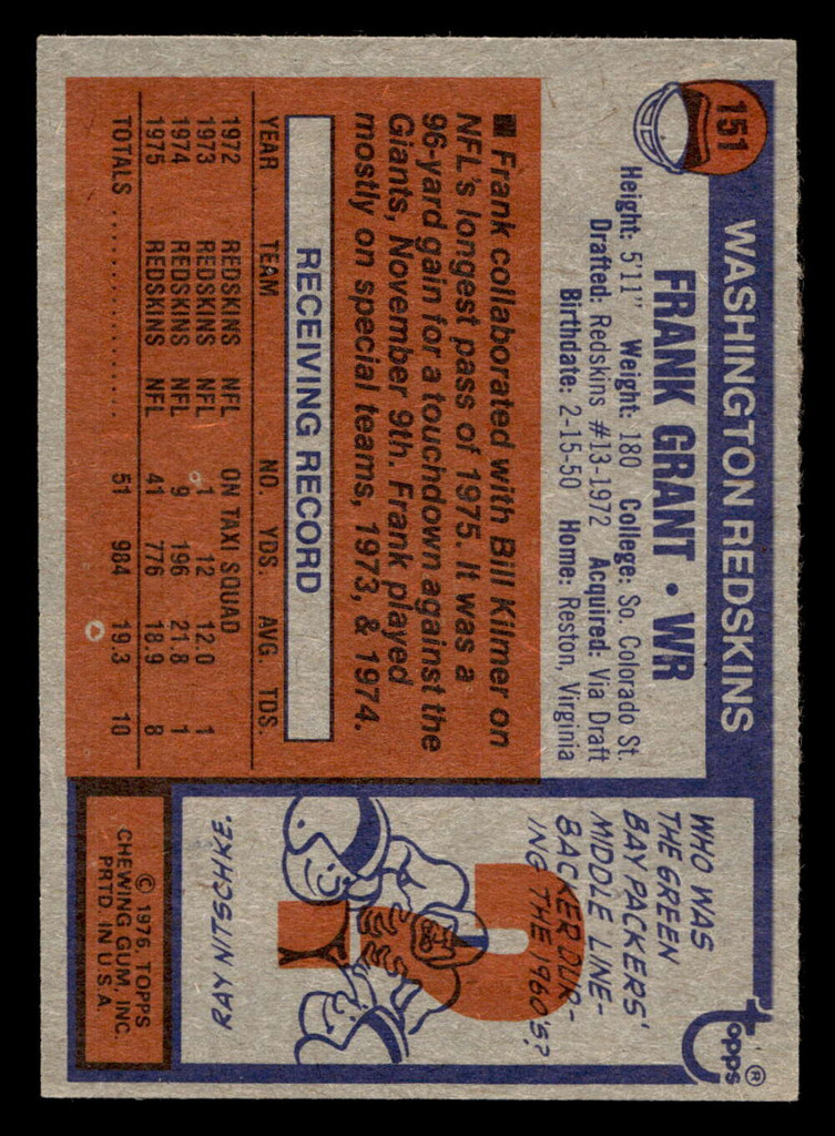 1976 Topps #151 Frank Grant Ex-Mint 