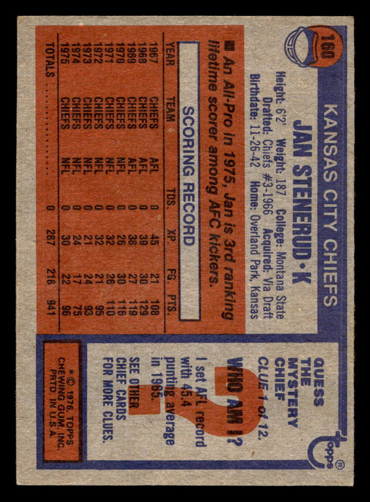 1976 Topps #160 Jan Stenerud Ex-Mint  ID: 498958