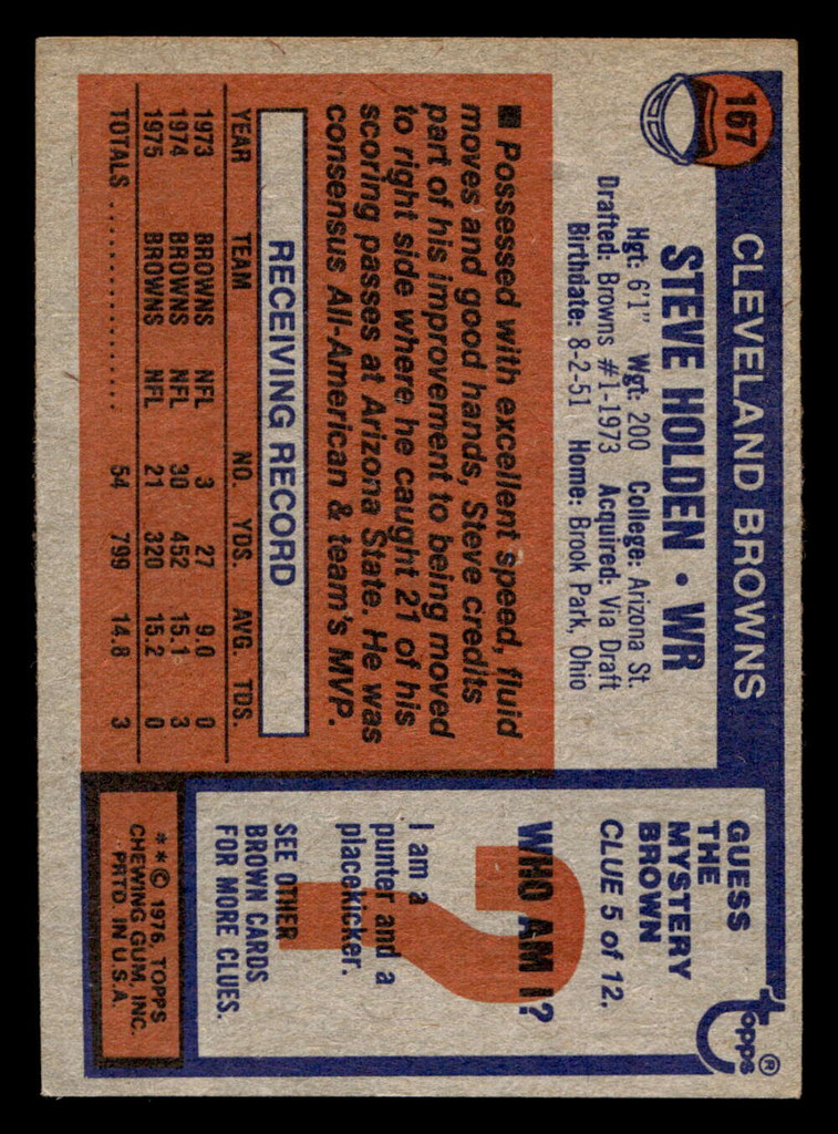 1976 Topps #167 Steve Holden Ex-Mint  ID: 498986