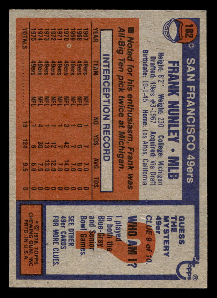 1976 Topps #182 Frank Nunley Ex-Mint  ID: 499045