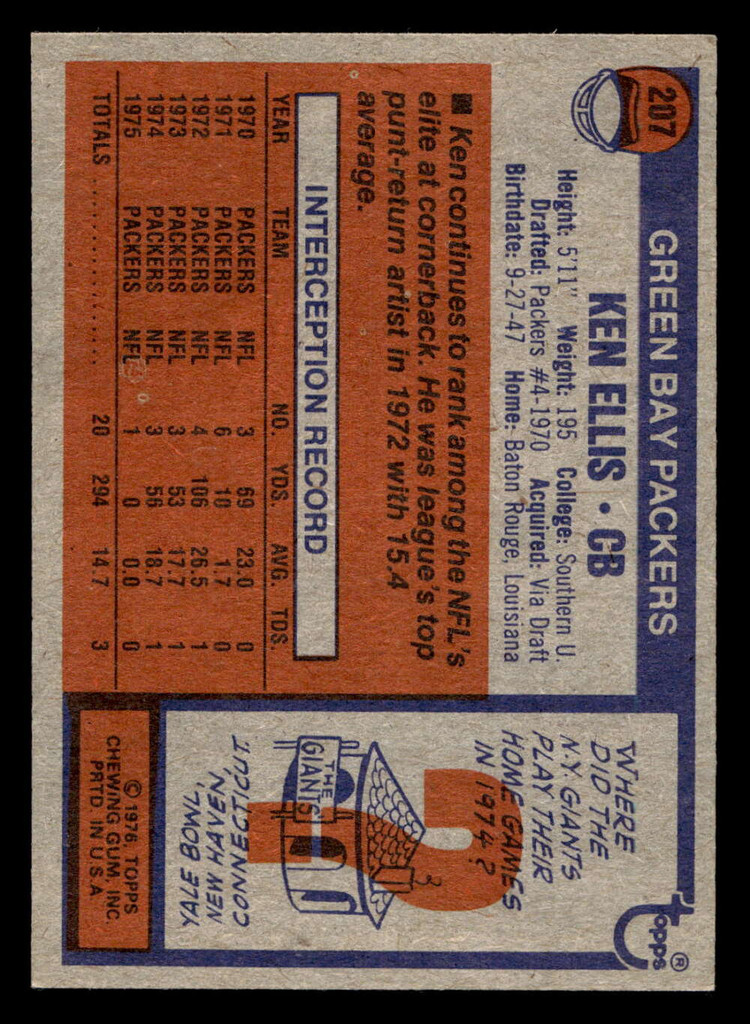 1976 Topps #207 Ken Ellis Near Mint  ID: 499136