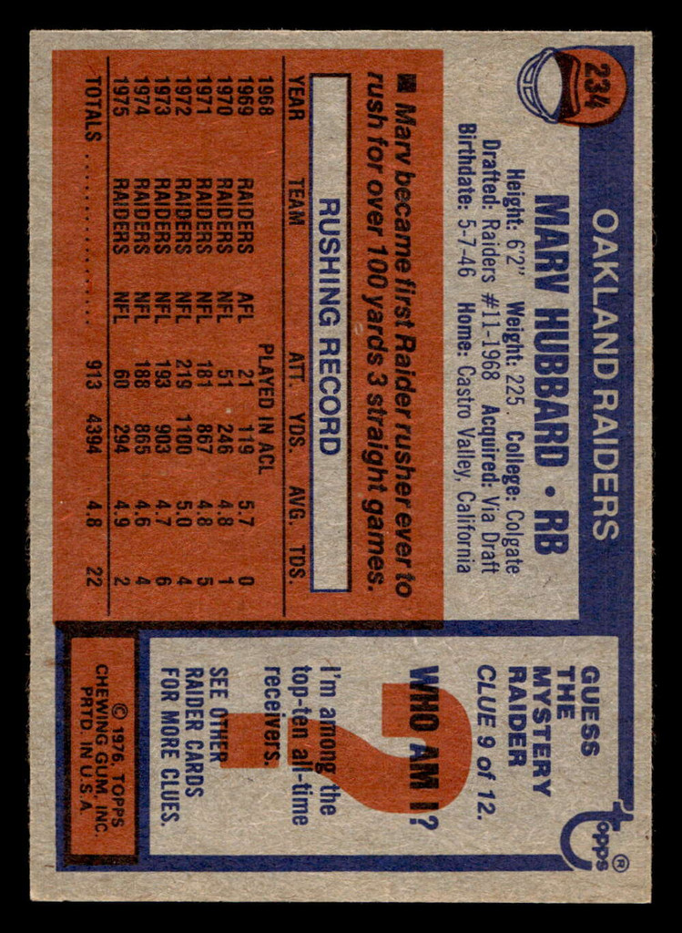 1976 Topps #234 Marv Hubbard Excellent+ 