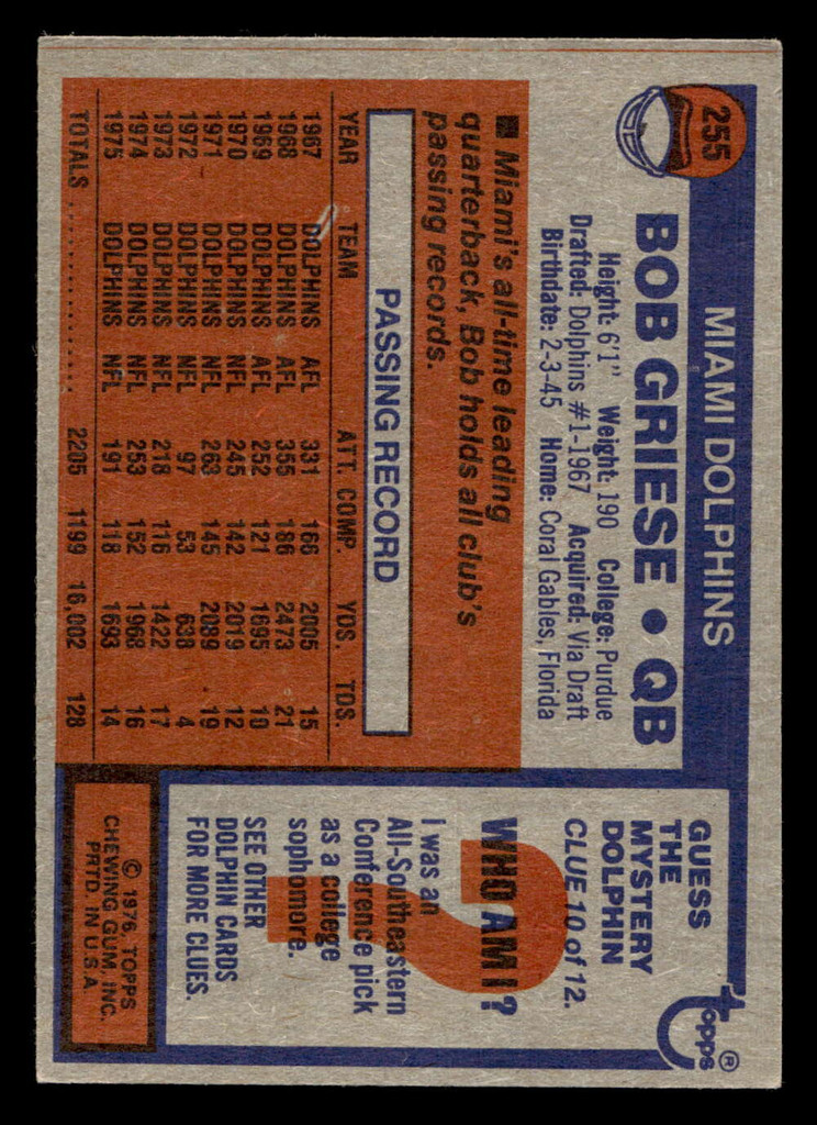 1976 Topps #255 Bob Griese Ex-Mint  ID: 499355