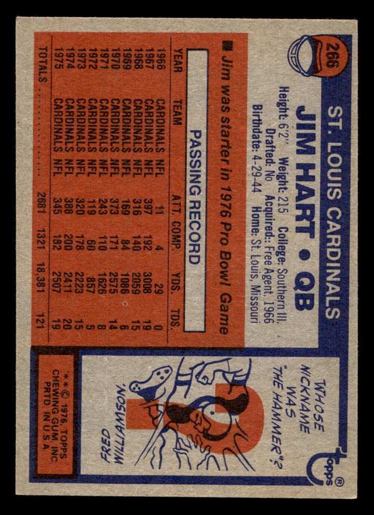 1976 Topps #266 Jim Hart Ex-Mint  ID: 499381