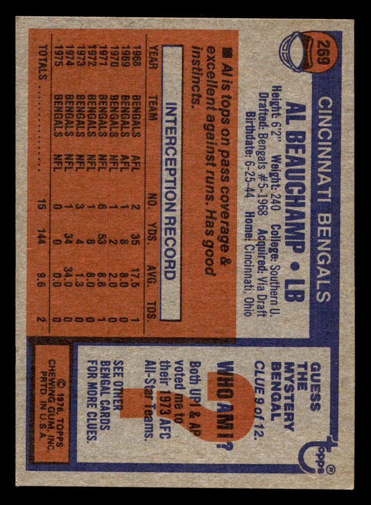 1976 Topps #269 Al Beauchamp Ex-Mint  ID: 499393