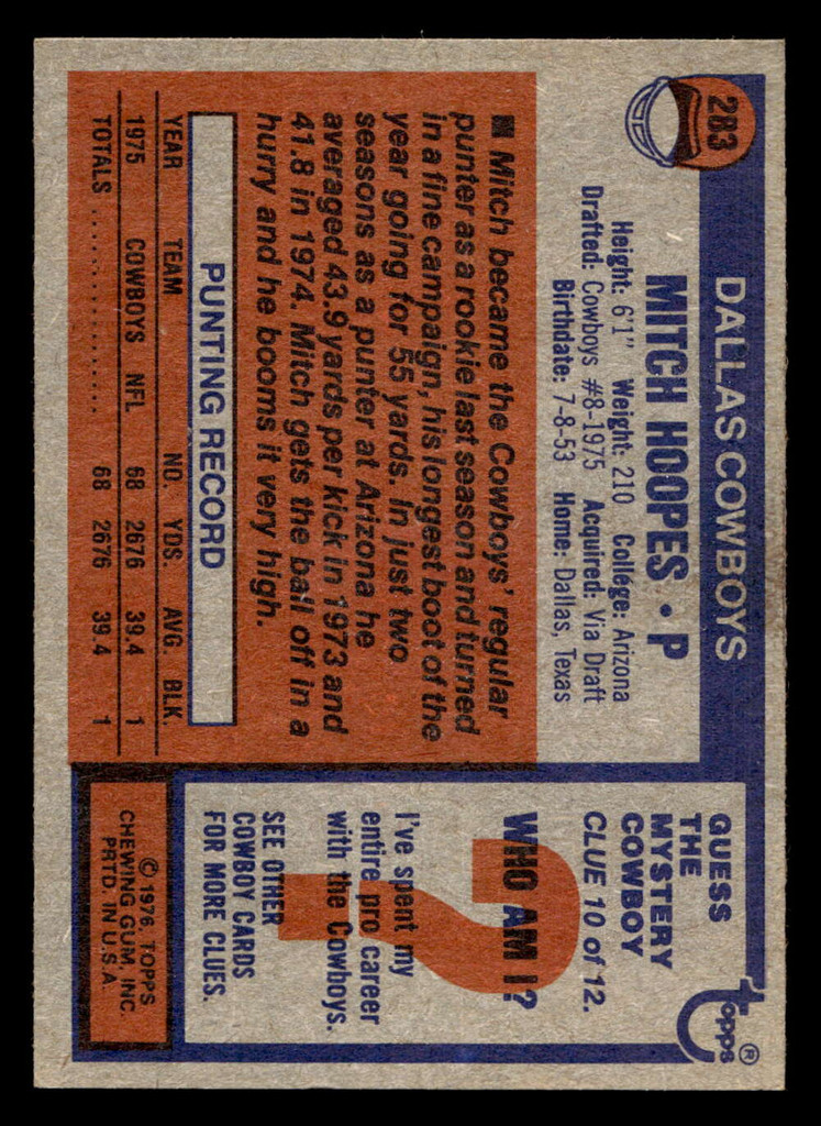 1976 Topps #283 Mitch Hoopes Near Mint  ID: 499436