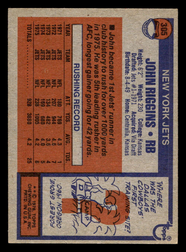 1976 Topps #305 John Riggins Near Mint  ID: 499493