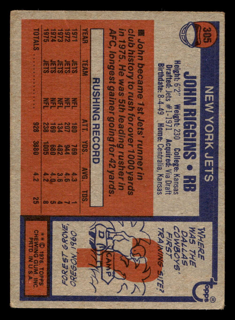 1976 Topps #305 John Riggins Very Good  ID: 499494
