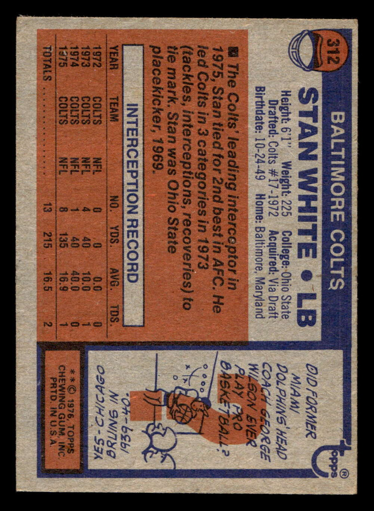 1976 Topps #312 Stan White Excellent+ 