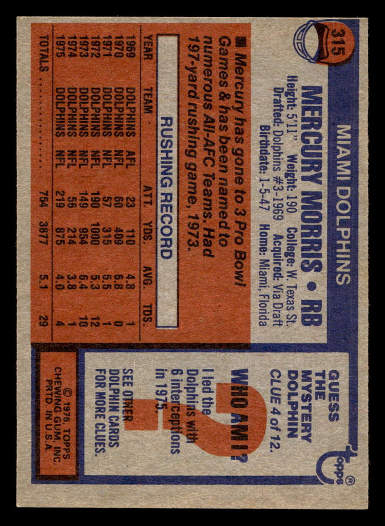 1976 Topps #315 Mercury Morris Near Mint  ID: 499522