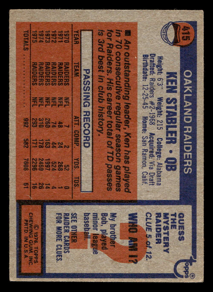 1976 Topps #415 Ken Stabler Excellent 