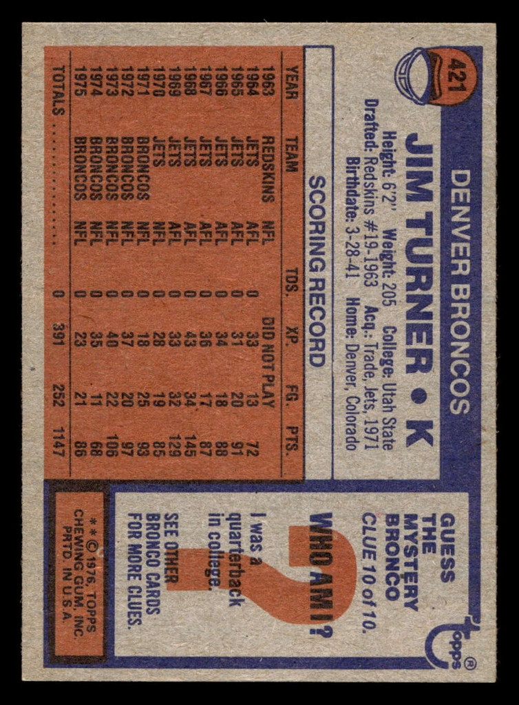 1976 Topps #421 Jim Turner Ex-Mint  ID: 499797