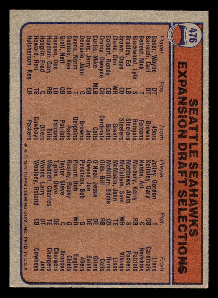 1976 Topps #476 Seattle Seahawks CL Excellent+  ID: 499948