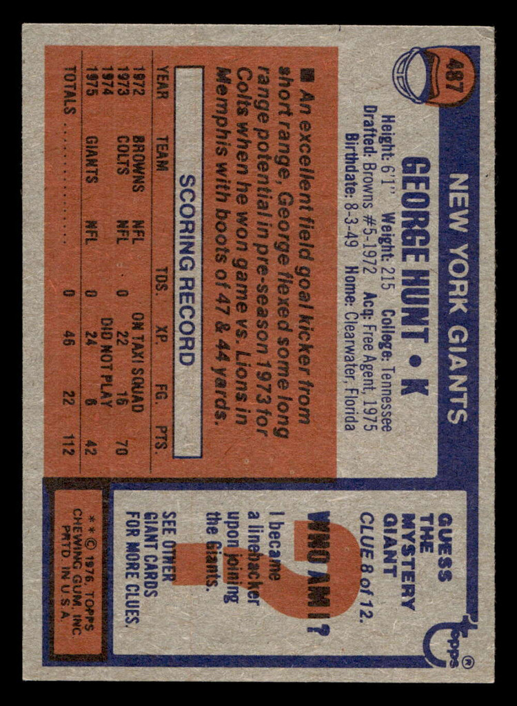1976 Topps #487 George Hunt Excellent 