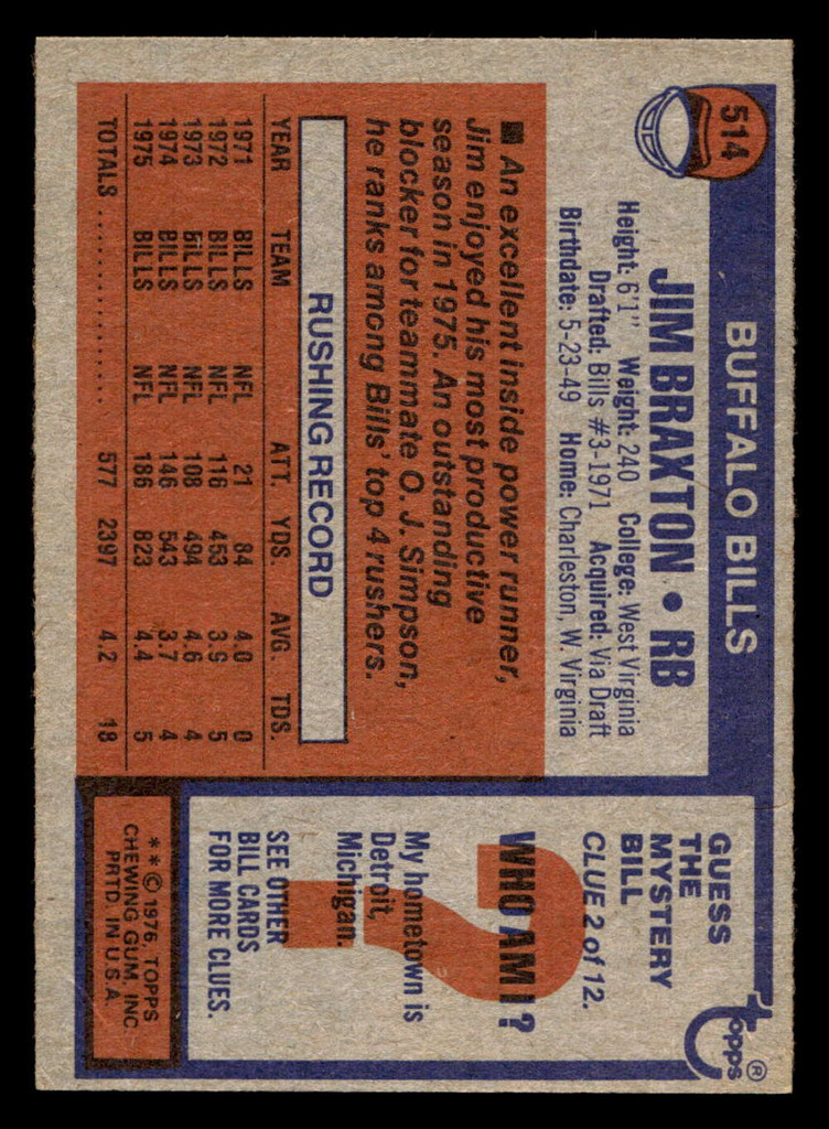 1976 Topps #514 Jim Braxton Very Good 
