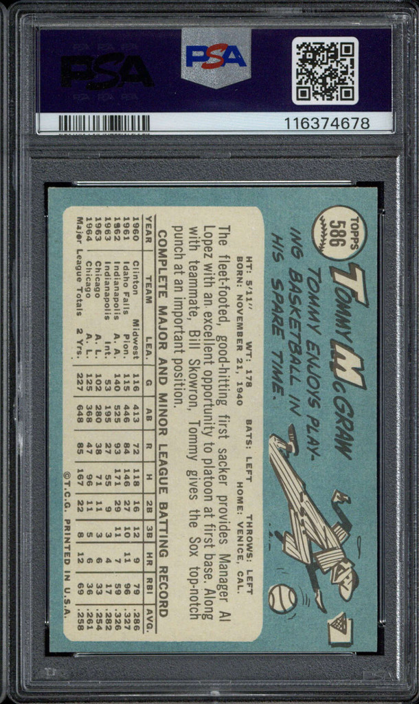 1965 Topps #586 Tommy McGraw White Sox PSA 8 NM-Mint ID: 500088