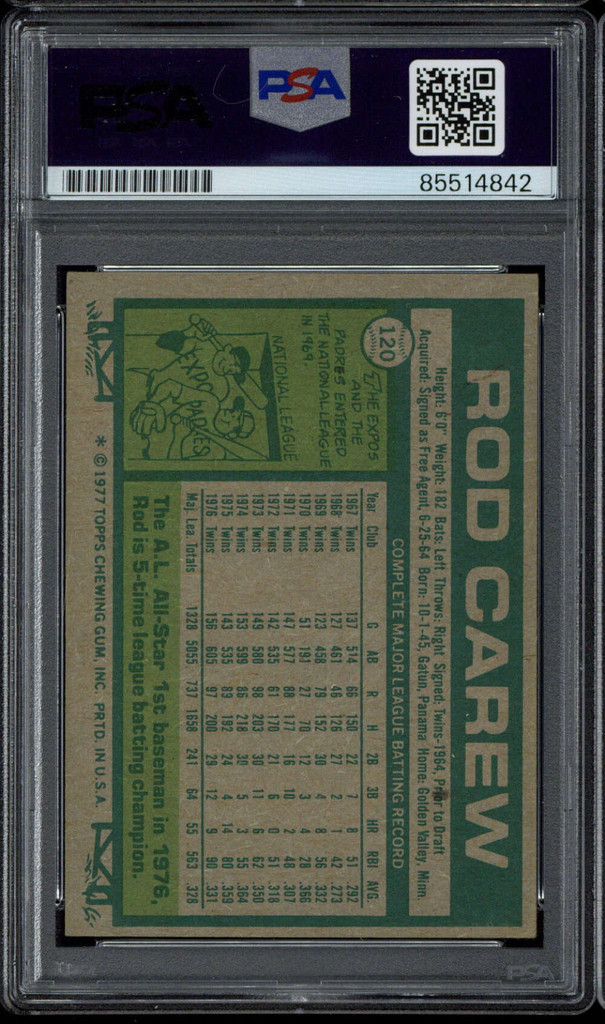 Rod Carew 1977 Topps #120 Twins PSA Signed Auto Slab