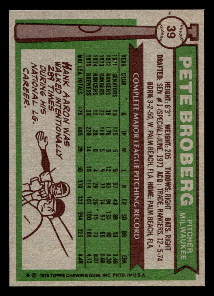 1976 Topps #39 Pete Broberg Ex-Mint 
