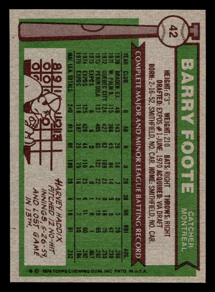 1976 Topps #42 Barry Foote Ex-Mint 