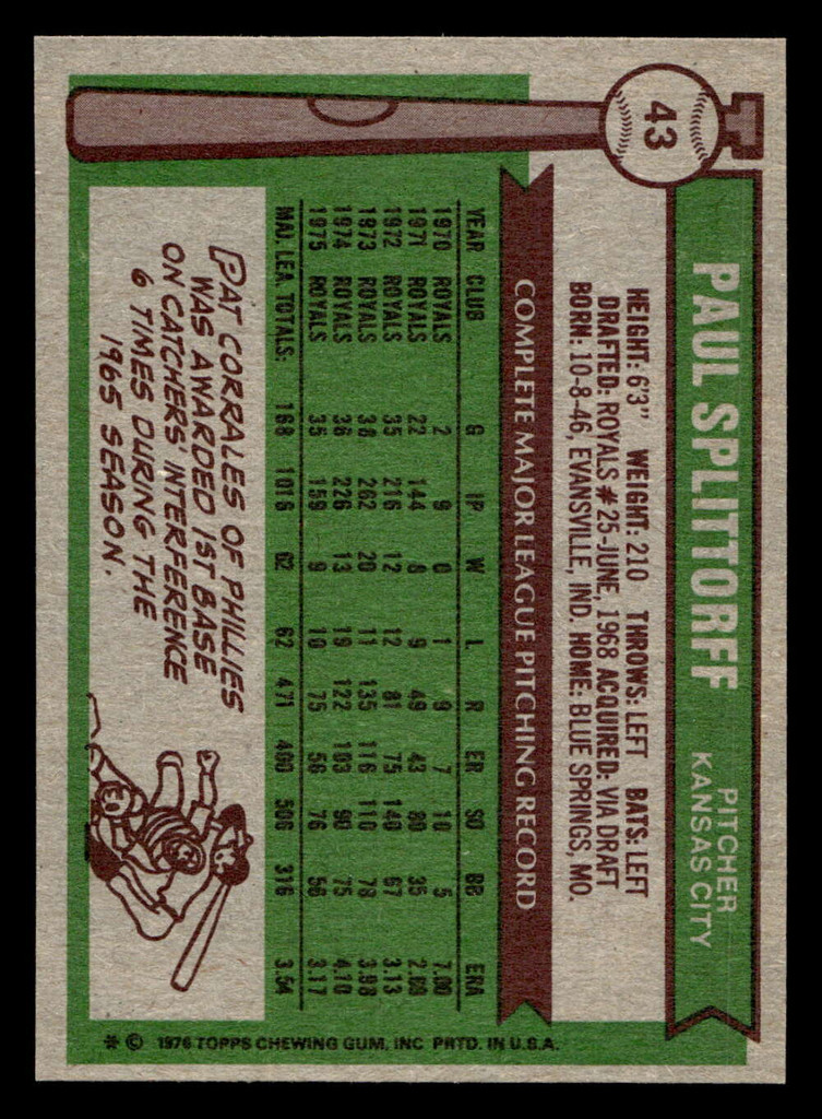 1976 Topps #43 Paul Splittorff Ex-Mint 
