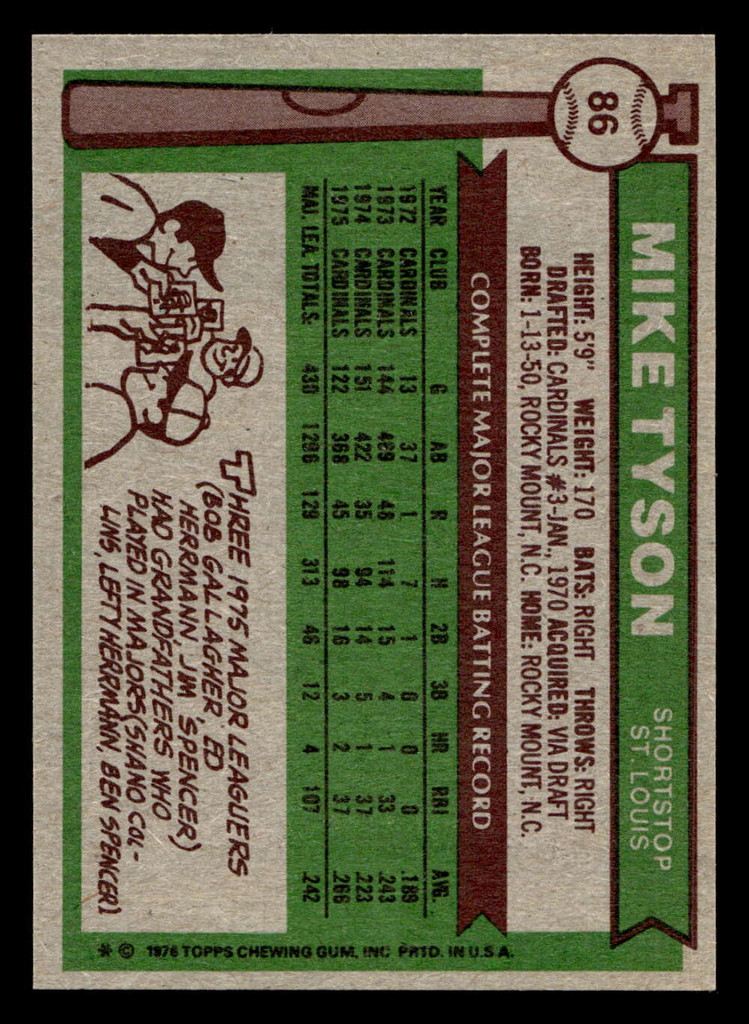 1976 Topps #86 Mike Tyson Near Mint  ID: 500864