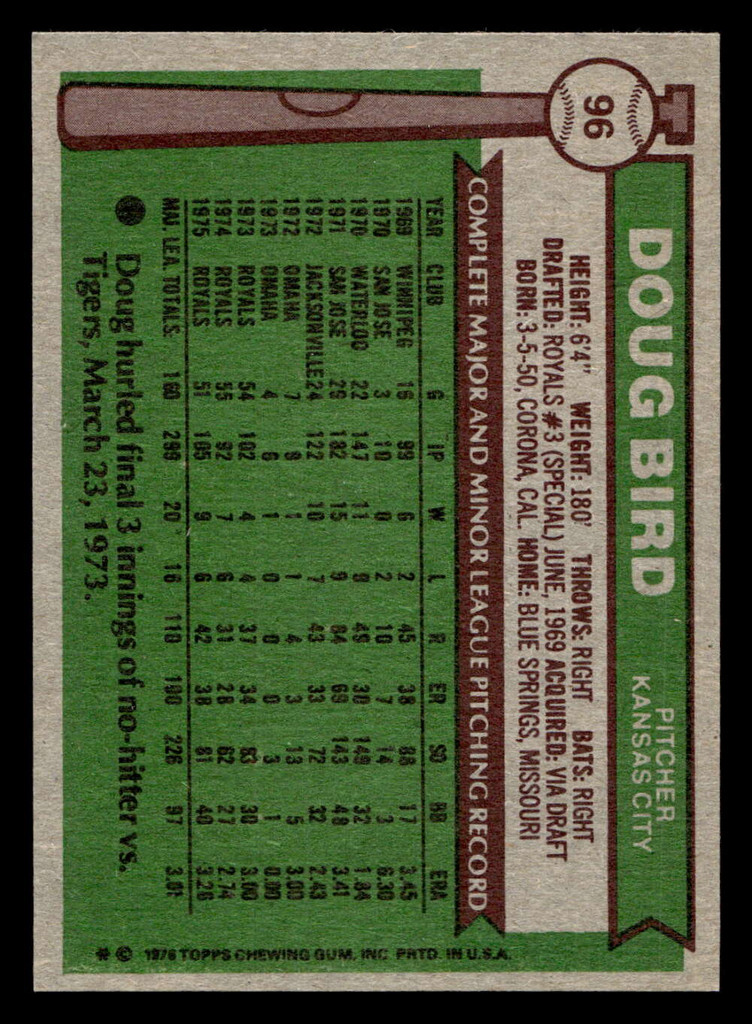 1976 Topps #96 Doug Bird Near Mint  ID: 500873