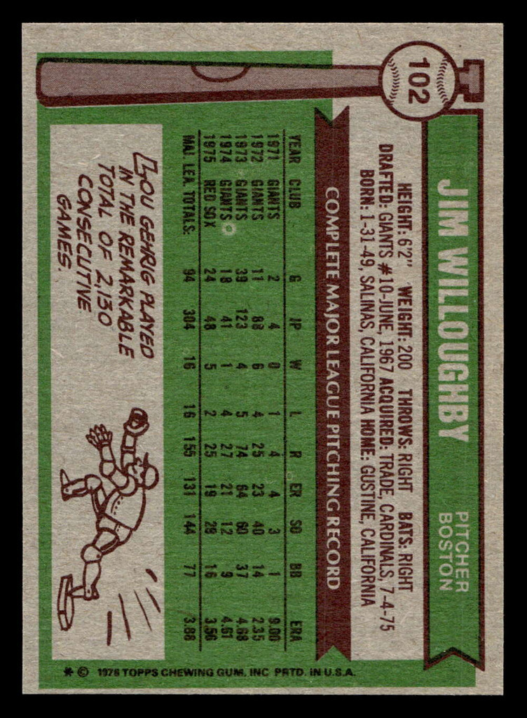 1976 Topps #102 Jim Willoughby Near Mint  ID: 500877