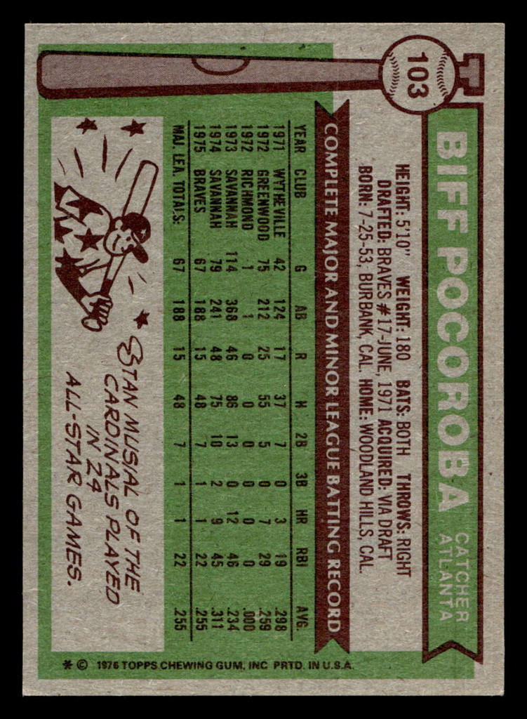 1976 Topps #103 Biff Pocoroba Ex-Mint RC Rookie  ID: 500878