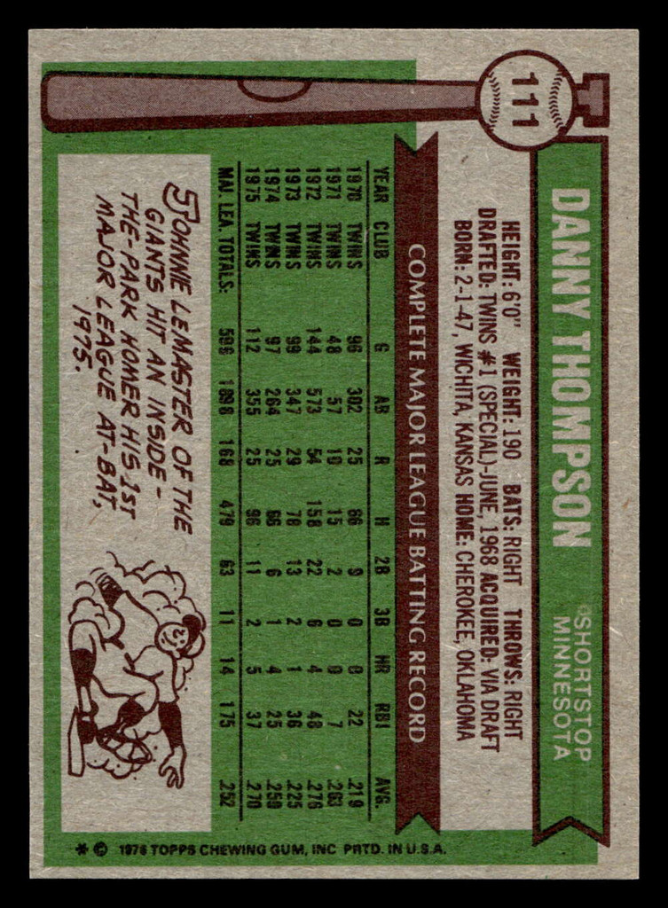 1976 Topps #111 Danny Thompson Near Mint  ID: 500884