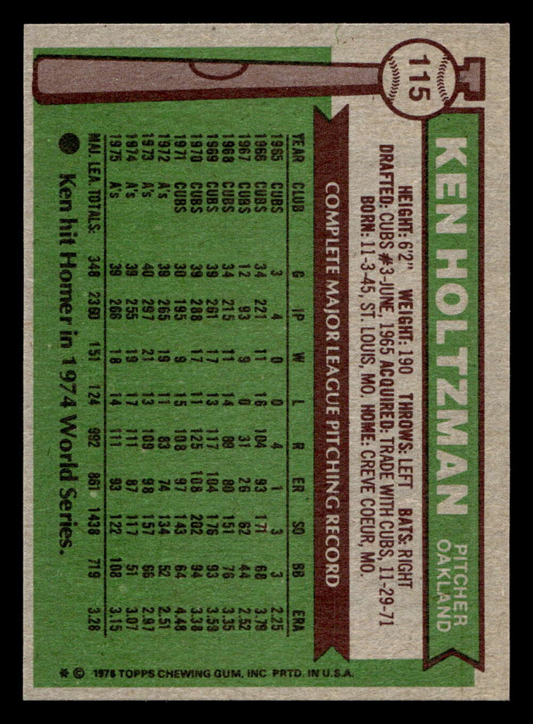1976 Topps #115 Ken Holtzman Ex-Mint 