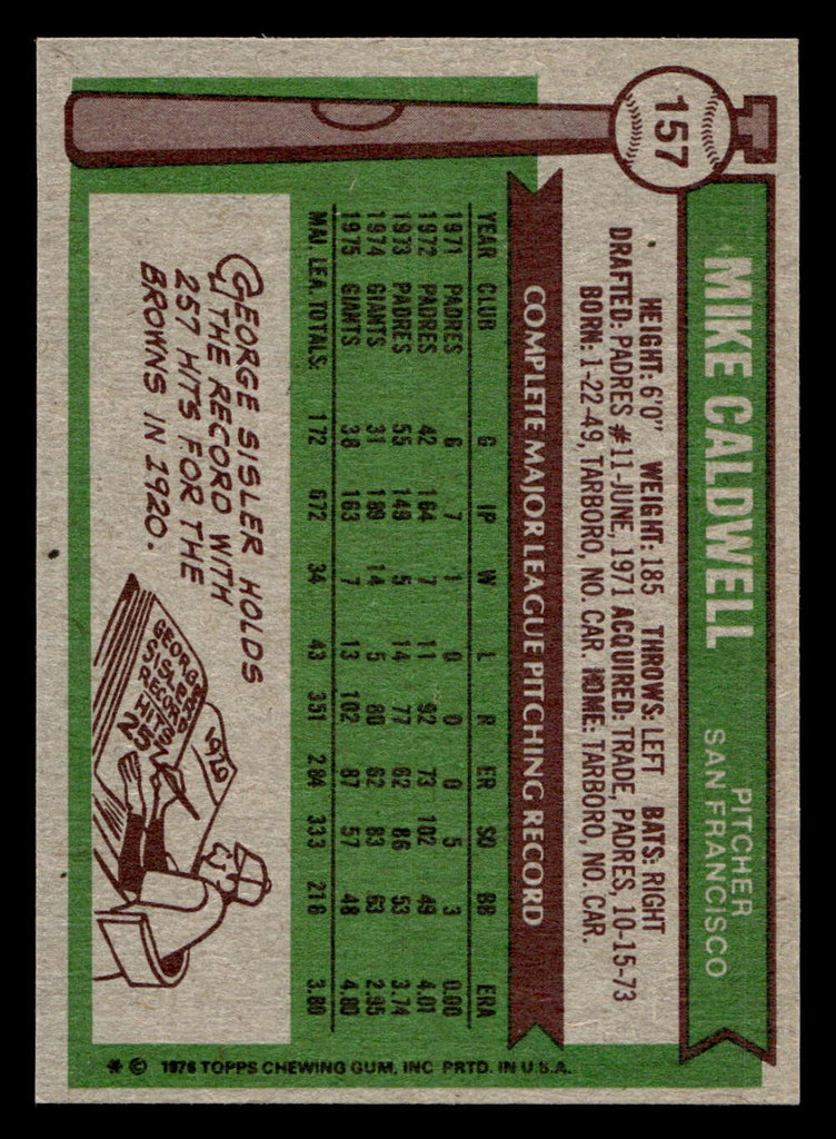 1976 Topps #157 Mike Caldwell Near Mint  ID: 500926