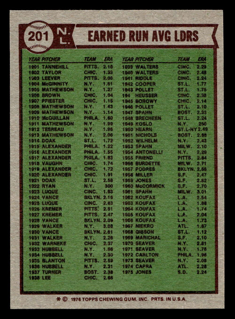 1976 Topps #201 Randy Jones/Andy Messersmith/Tom Seaver NL ERA Leaders Ex-Mint  ID: 500958