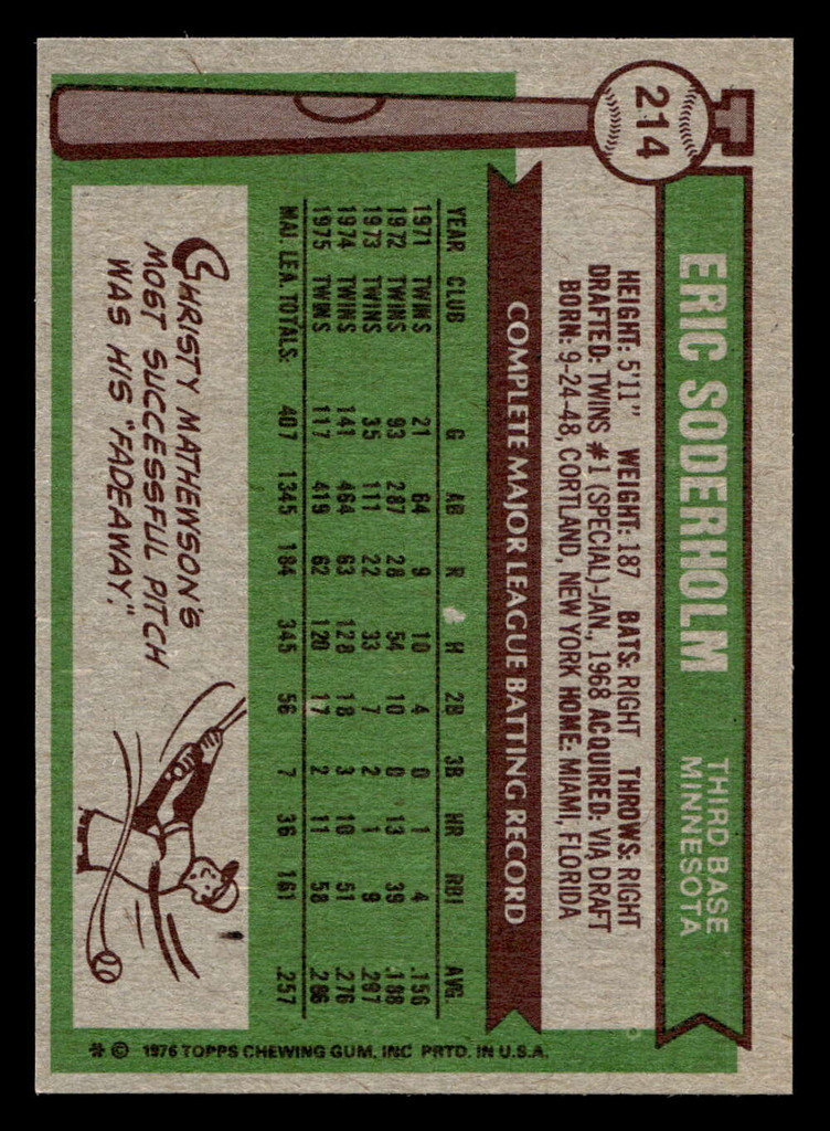 1976 Topps #214 Eric Soderholm Near Mint 