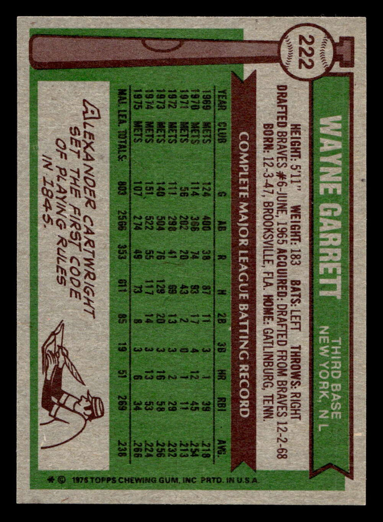1976 Topps #222 Wayne Garrett Near Mint  ID: 500978