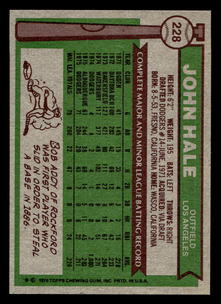 1976 Topps #228 John Hale Near Mint RC Rookie  ID: 500984