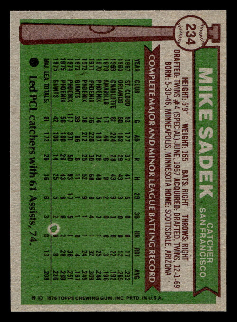 1976 Topps #234 Mike Sadek Near Mint  ID: 500989