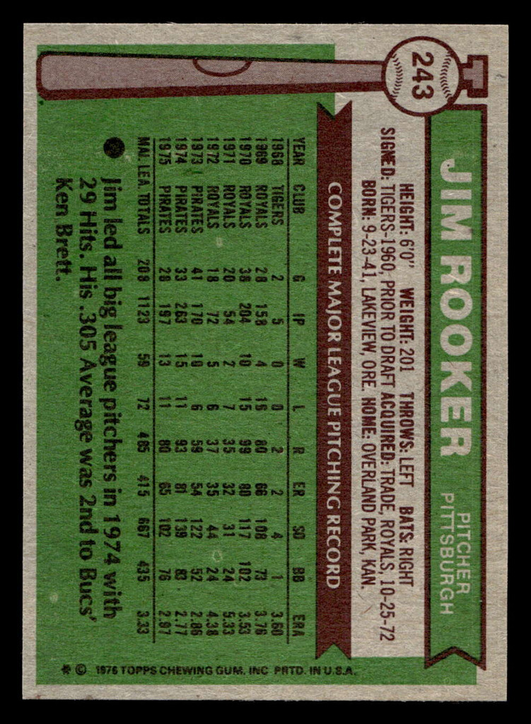 1976 Topps #243 Jim Rooker Near Mint  ID: 500997