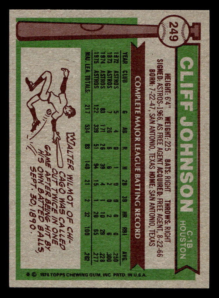 1976 Topps #249 Cliff Johnson Near Mint  ID: 501002