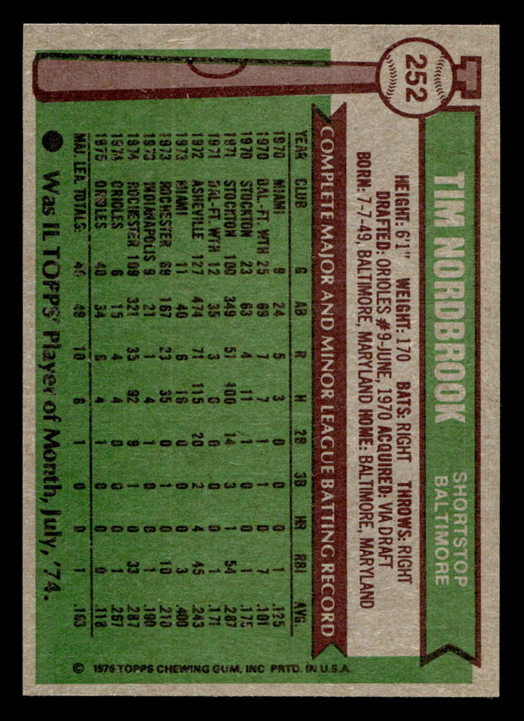 1976 Topps #252 Tim Nordbrook Near Mint+ RC Rookie  ID: 501004