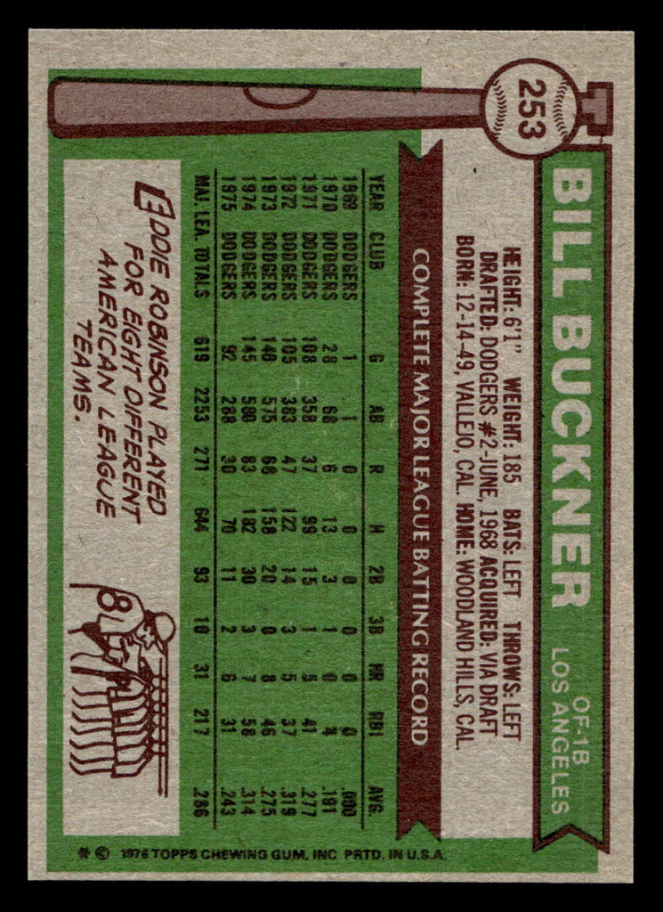 1976 Topps #253 Bill Buckner Very Good  ID: 501005